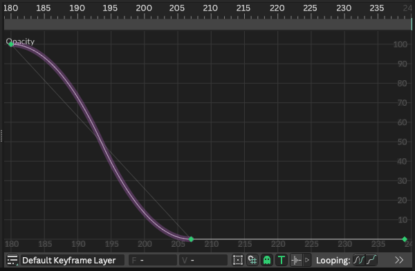 Cavalry Graph Editor with a SlowOut opacity curve that settles and holds