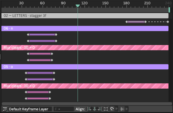 Cavalry Time Editor with staggered letter and blur tracks